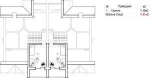 plan 4-go riivnya